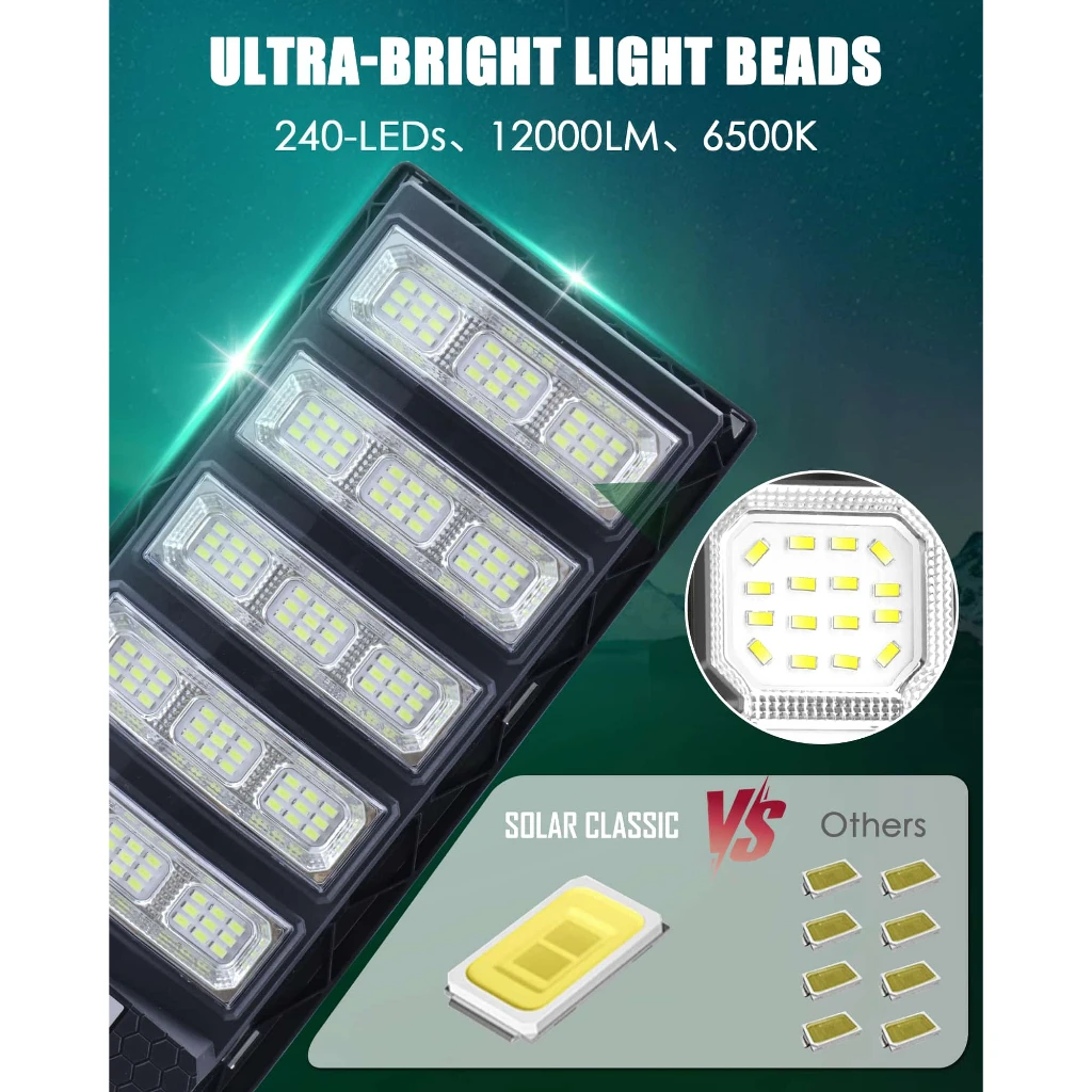 Solar Light Outdoor Waterproof 5000W Solar Street Light Motion Sense solar wall light