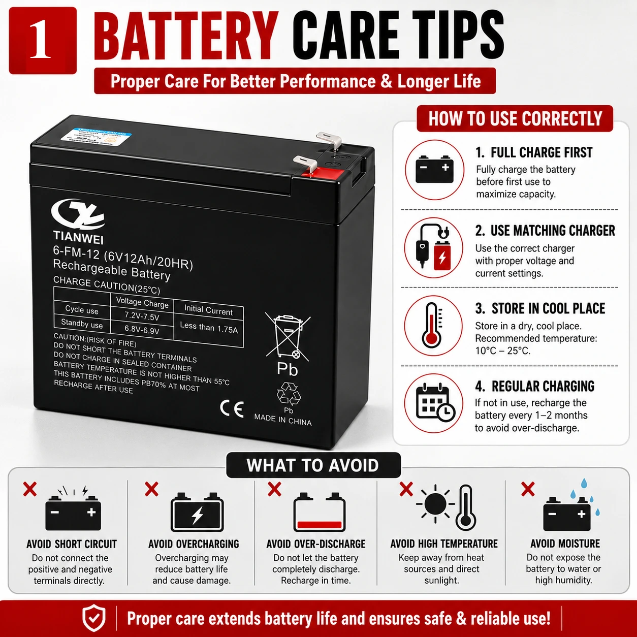 6V 12V Rechargeable Battery 5Ah 7Ah 8Ah 12Ah Sealed Lead Acid Replacement for Kids Ride On Car Motorcycle Stroller