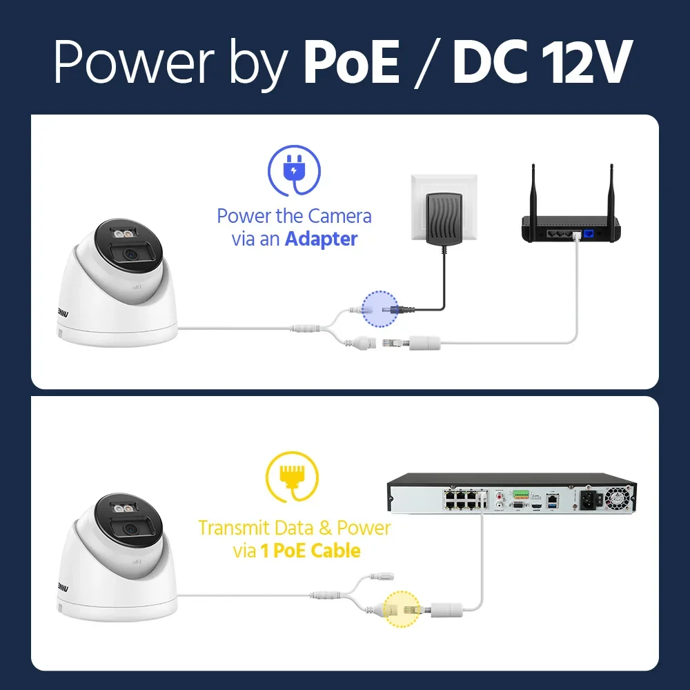 ANNKE 12MP Super HD PoE Dome IP-beveiligingscamera met ondersteuning Bewegingsdetectie Smart Dual Light Torentje Netwerkcamera