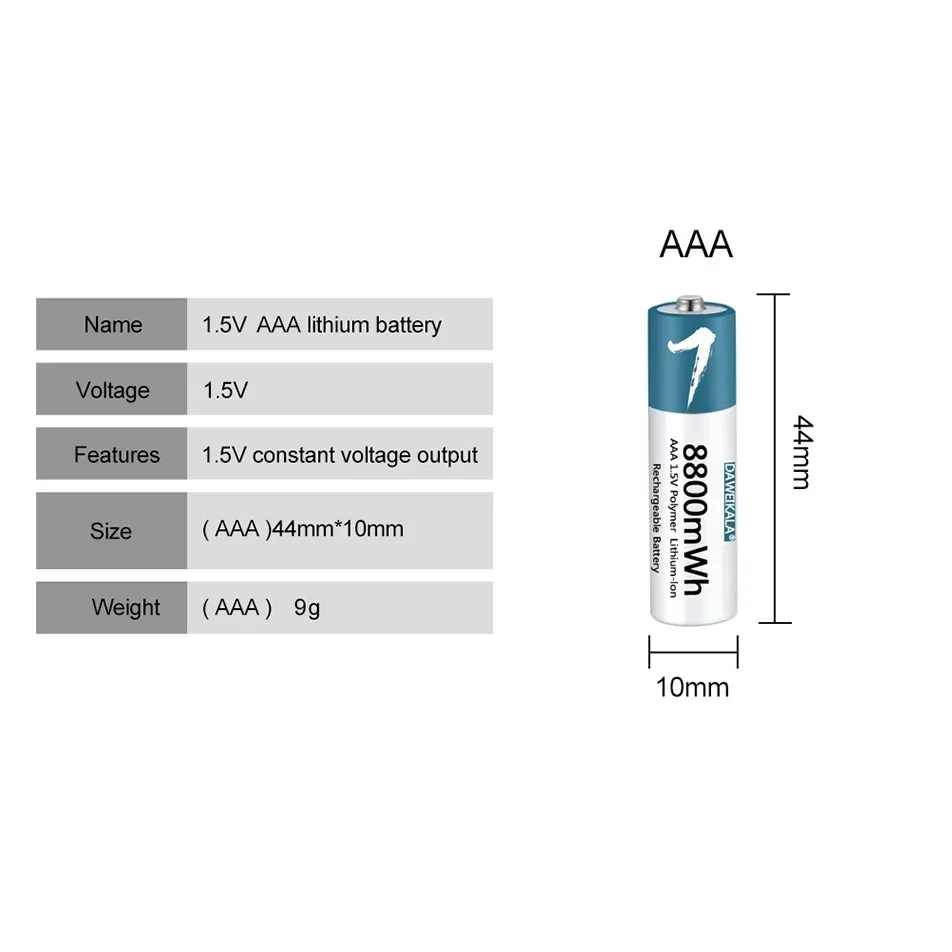 แบตเตอรี่ AAA 1.5V แบตเตอรี่ลิเธียมไอออนโพลิเมอร์แบบชาร์จไฟได้ 8800mWh แบตเตอรี่ AAA สําหรับรีโมทคอนโทรลเมาส์พัดลมขนาดเล็กไฟฟ้าของเล่น