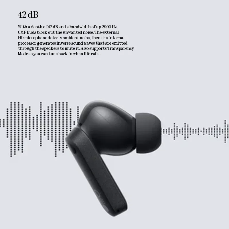 CMF Buds 2a 42dB ANC 4HD Mics ما يصل إلى 31 ساعة من التشغيل Bluetooth 5.4 12.4mm Driver #6