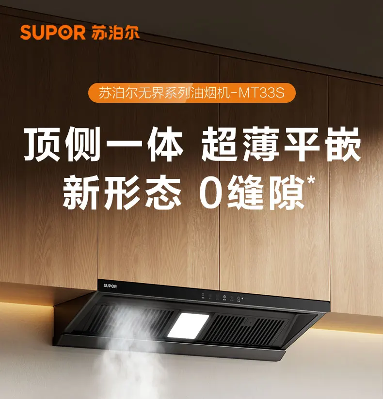 Exaustor Exaustor doméstico grande com sucção