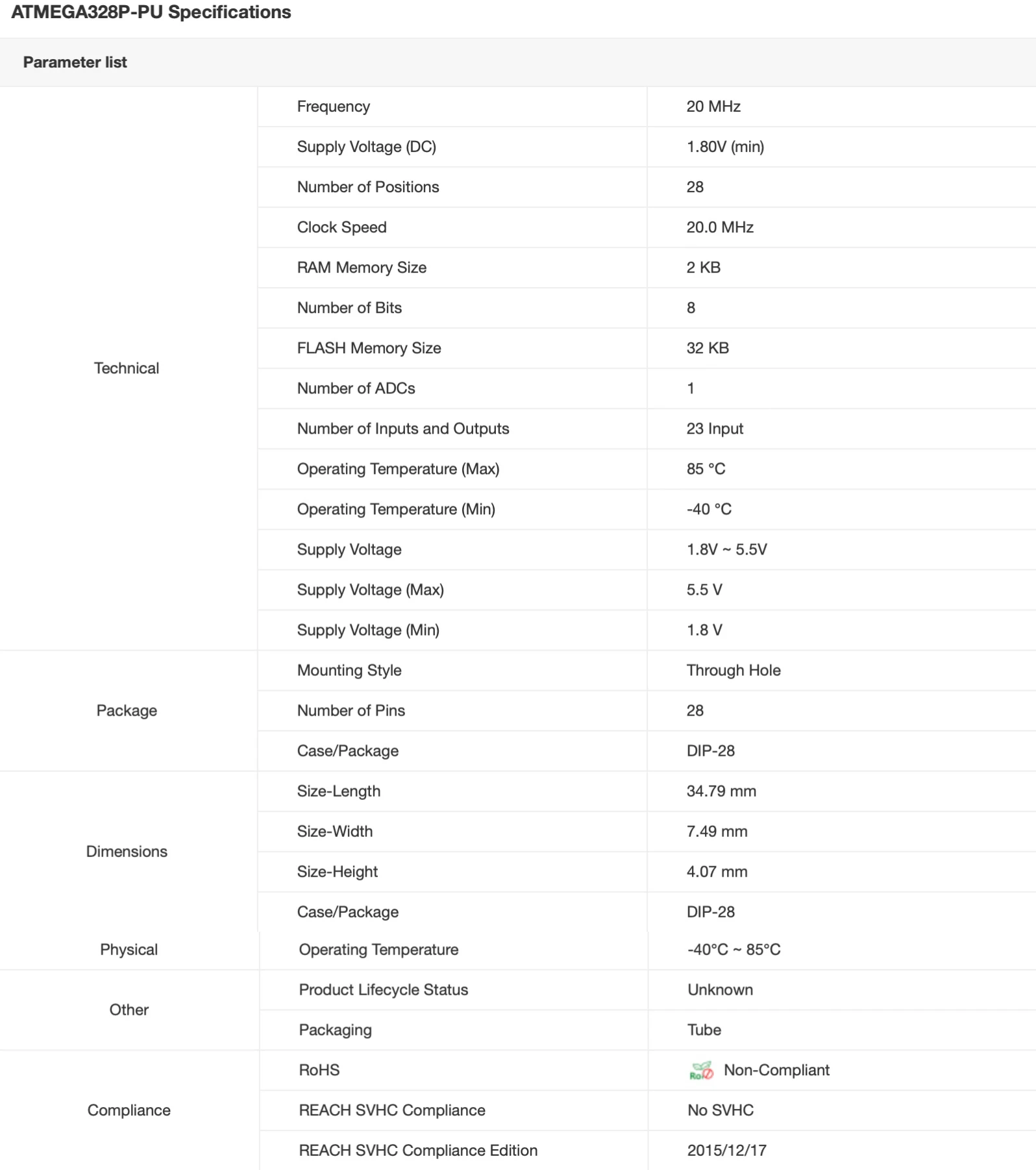100% 신규 및 기존 ATMEGA328P-PU 마킹 ATMEGA328P U 패키지 DIP-28 32KB 플래시 2KB SRAM 8Bit 마이크로 컨트롤러 IC 재고 있음