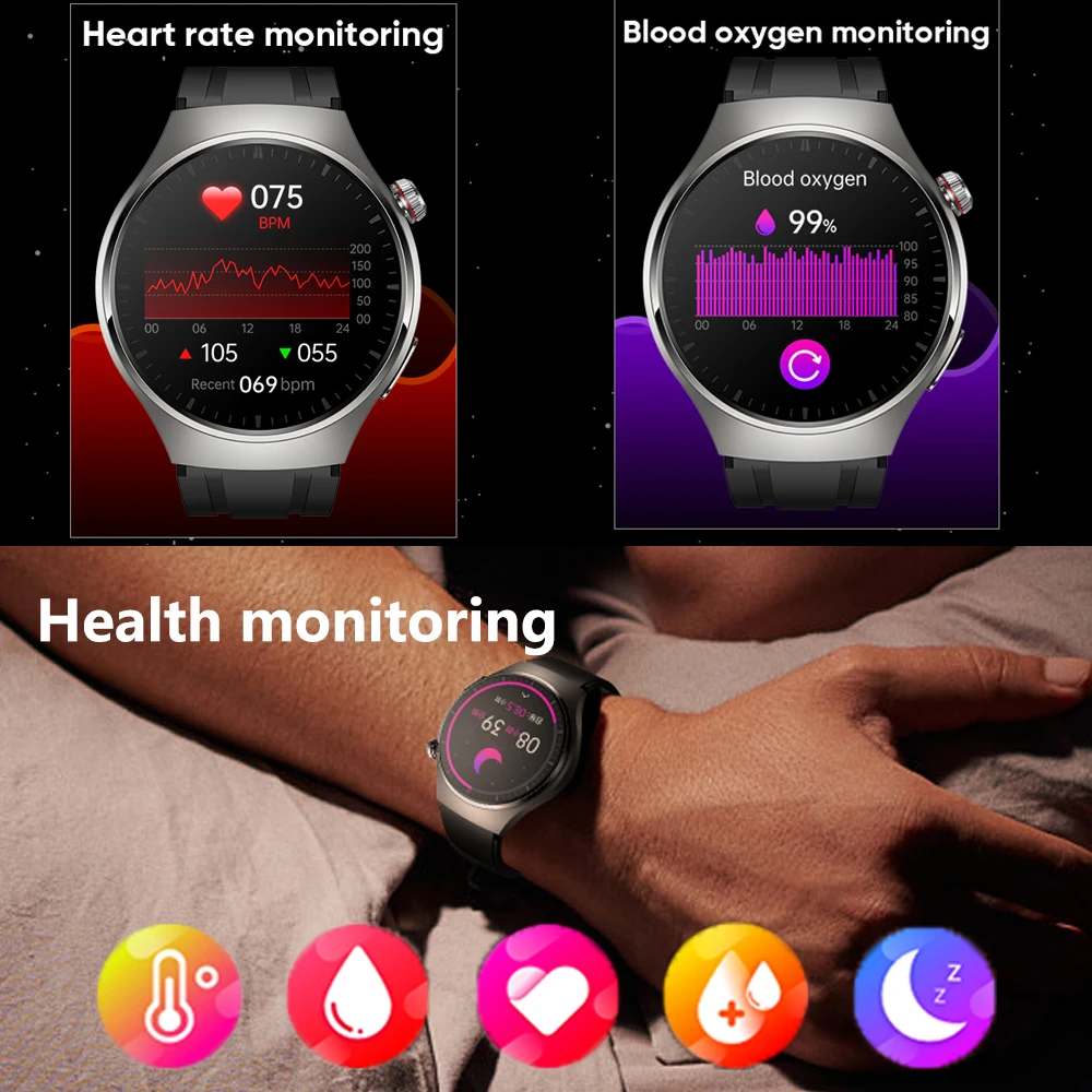 For Android IOS Health Monitor Smart Watch Men\'s Heart Rate ECG+PPG AMOLED 466*466 HD Screen Bluetooth Call Smart Watch 2023 New