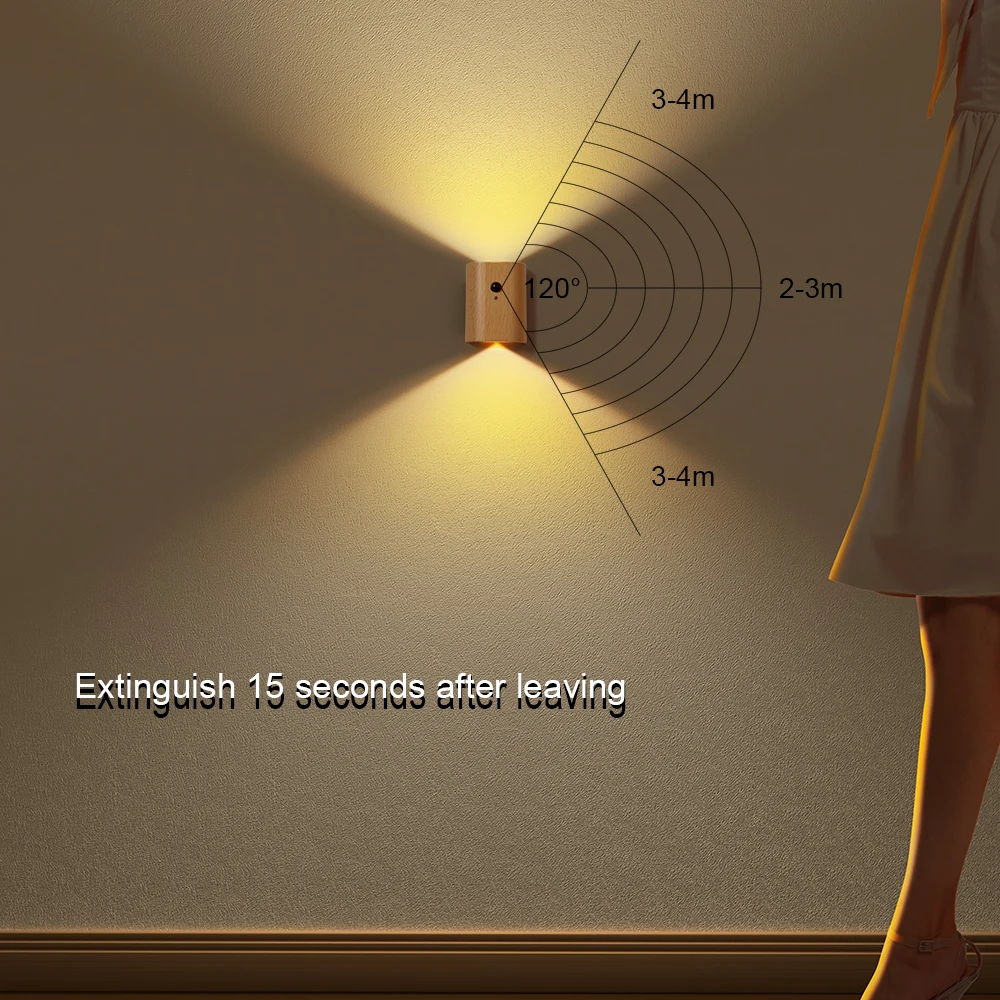 Human Body Sensing LED Lamp, USB Night Light, Lâmpada de parede eletromagnética, Corredor, Casa, Cama, Quarto