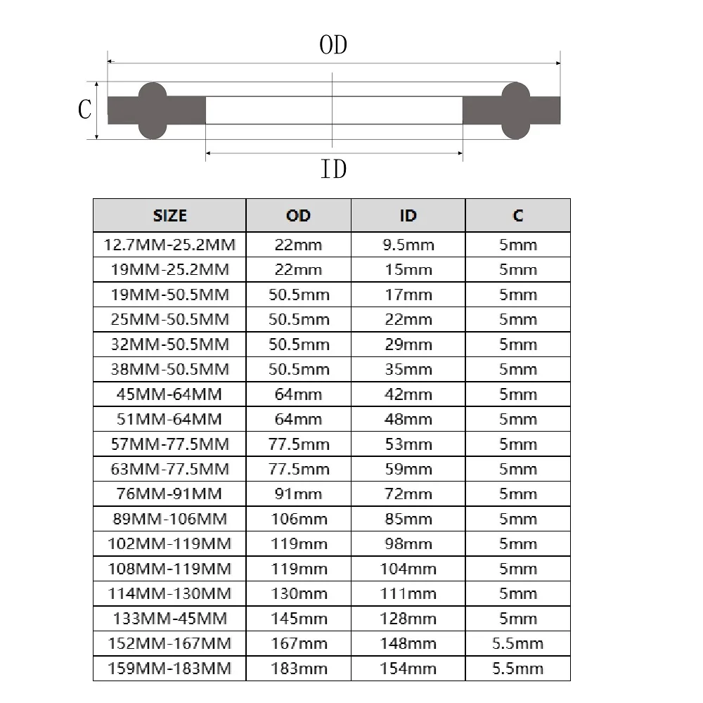 2Pcs5PcsTC25.4mm-233mm Three Clip Clamp Gasket Sanitary Sealing Gasket, Suitable For Self-made Silicon PTFE FKM EPDM