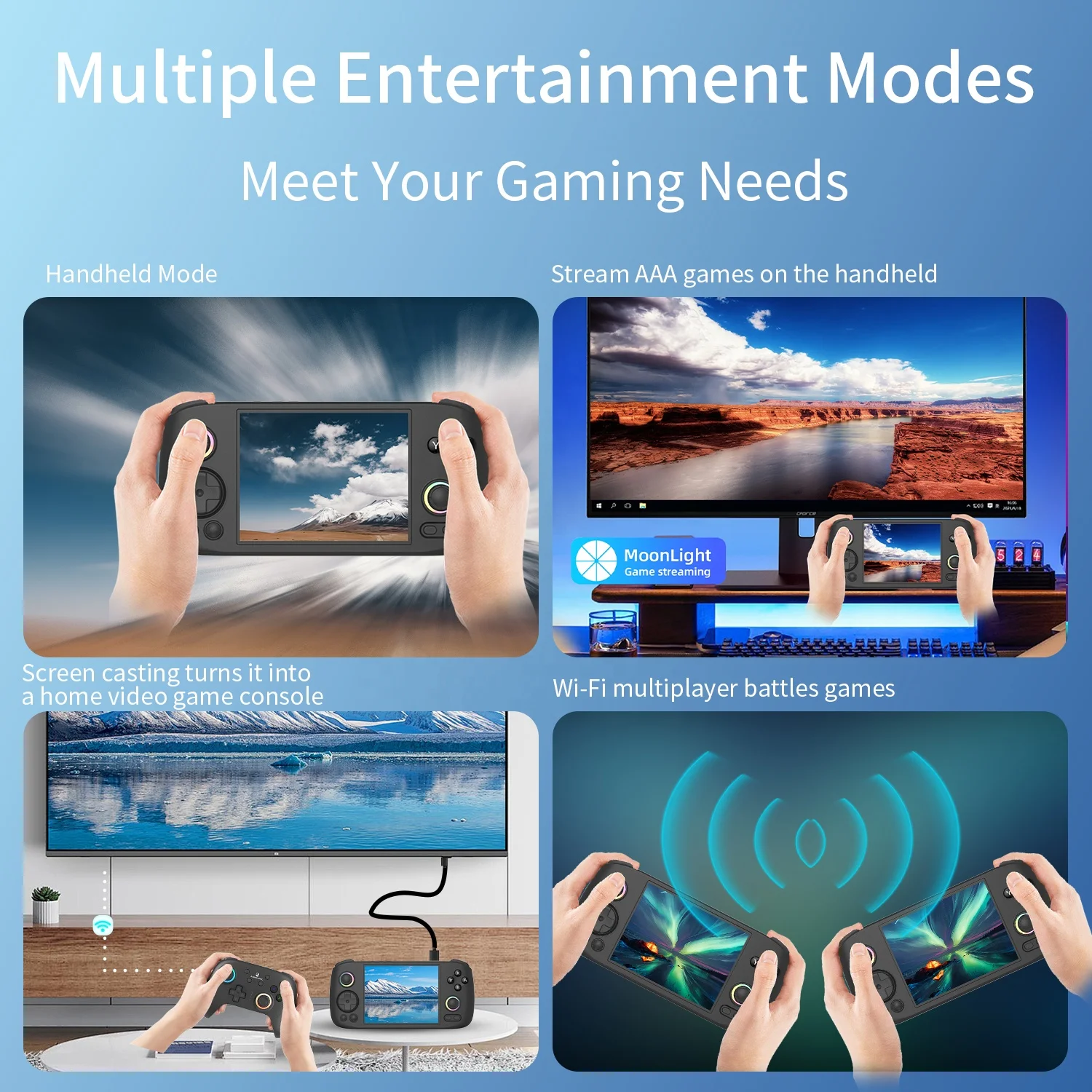 RG406 H Android 13 وحدة تحكم ألعاب محمولة Pocket Go مشغلات ألعاب الفيديو تدعم 5G WIFI لألعاب PS2/Wii الرجعية والمتقدمة