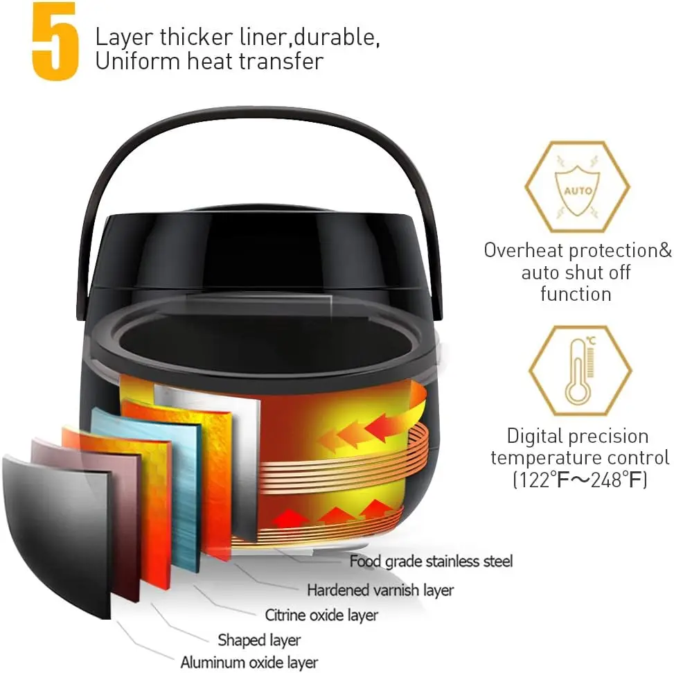 Thumbnail 3 - #17 Top 40 Wax Heaters Worth Buying In 2026