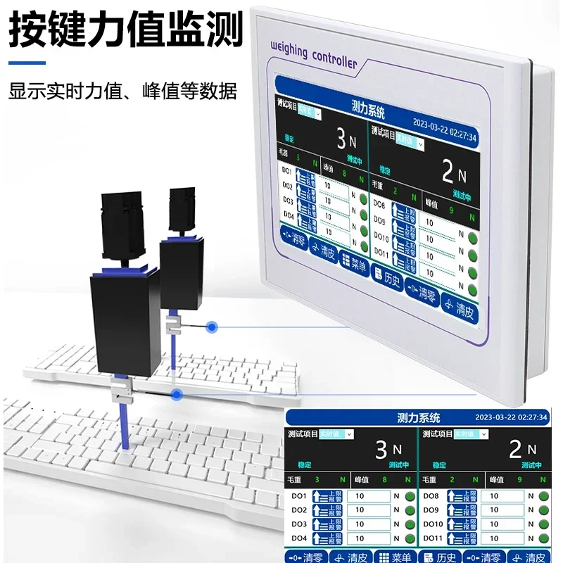 

Industrial control all-in-one four-channel multi-channel touch screen weighing force display force peak controller 485CAN