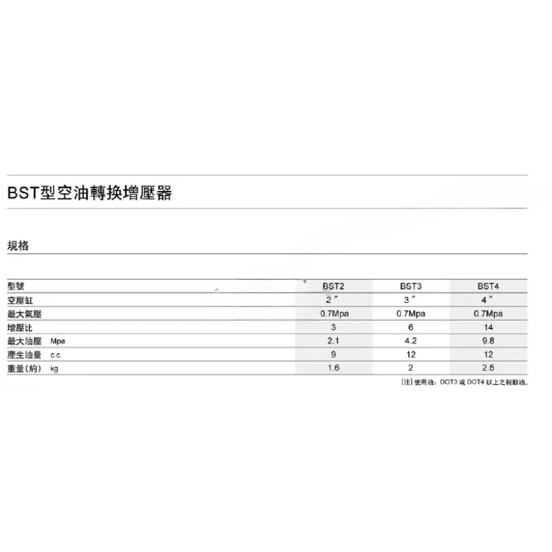 BST3, BST4 air oil conversion booster hydraulic brake