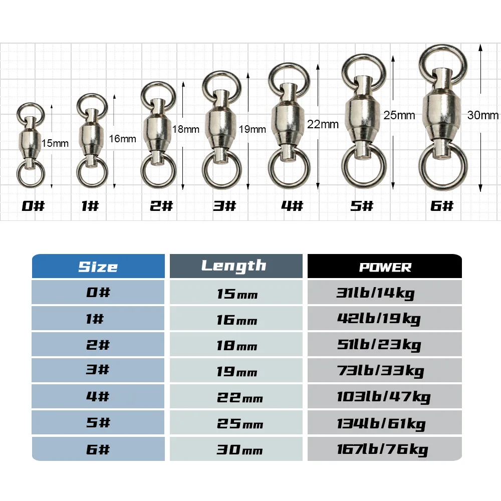 JIGGINGPRO Ball Bearing Swivels For Fishing Accessories Fishing Goods BB Swivel Sea Fishing