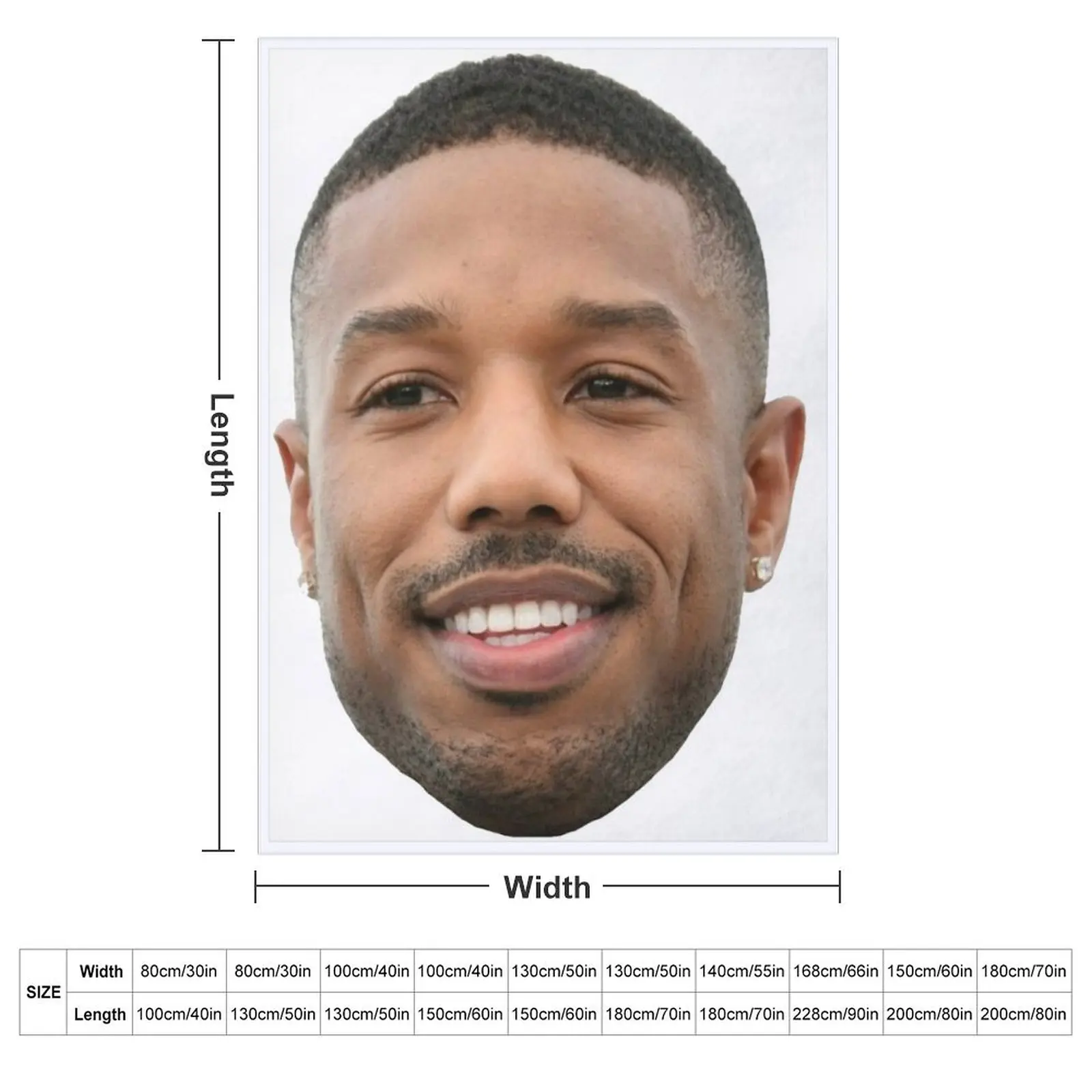 Michael B Jordan heads Throw Blanket Shaggy blankets and throws Bed Soft Blankets