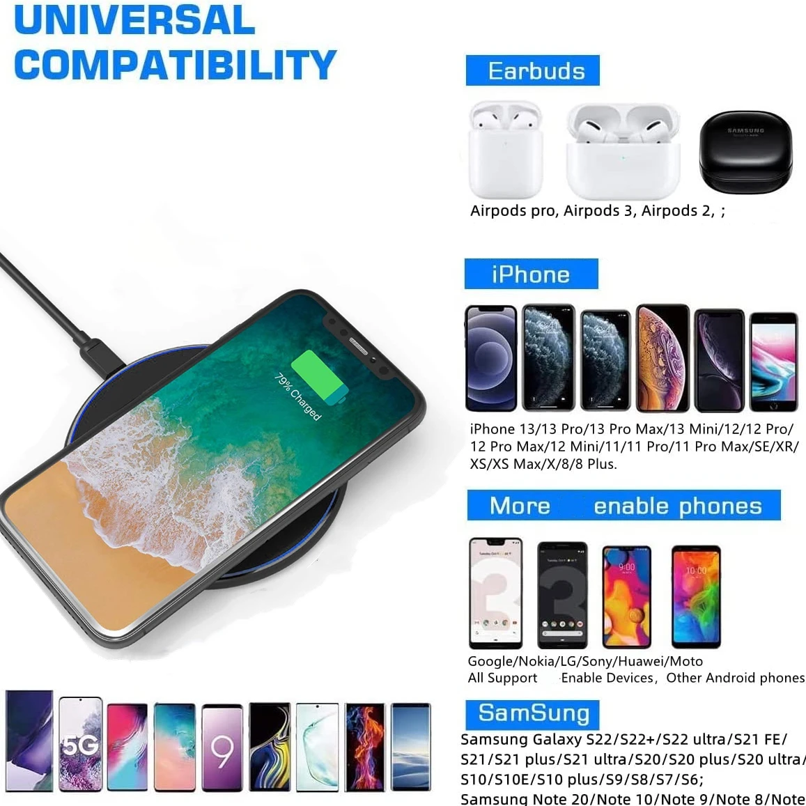 FDGAO 30W Wireless Charger USB C Fast Charging Pad Quick Charge QC 3.0 For iPhone16 15 14 13 12 11 XS XR X 8 Samsung S24 S23 S22