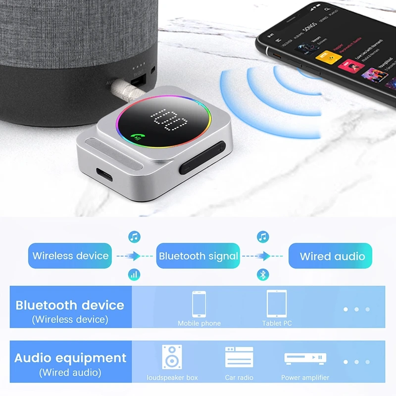 Bluetooth 5.3 AUX Car Adapter Bluetooth Audio Receiver Cancelling Car Music Adapter Built-In Mics Hands-Free