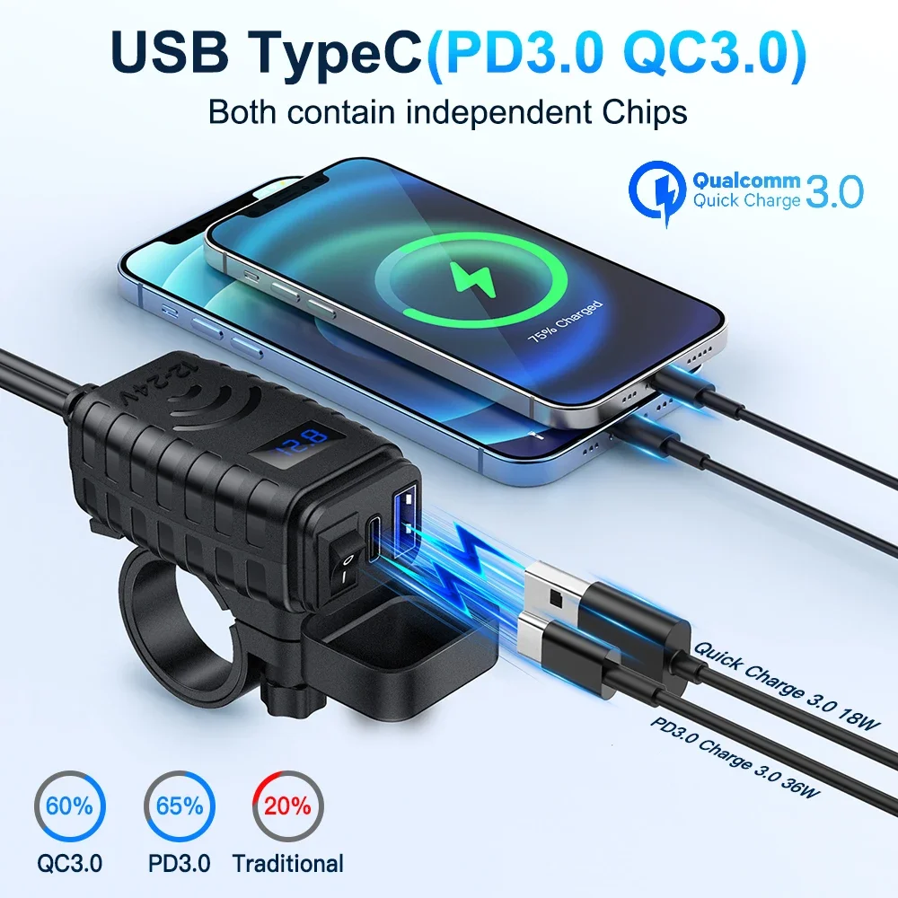 Extractme Motorcycle Dual Fast Charging USB A+C Charger  Waterproof Socket Connector with Digital Voltmeter Moto Accessories