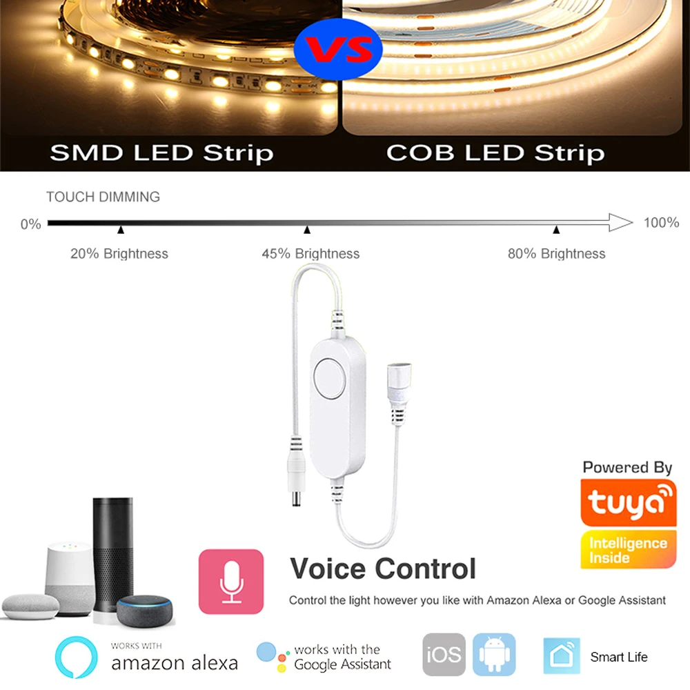 DC12V TUYA Smart life APP Wifi /RF Dimmer Controller LED Strip Flexible FOB COB Led Lights Warm Cool White For Alexa Google Home