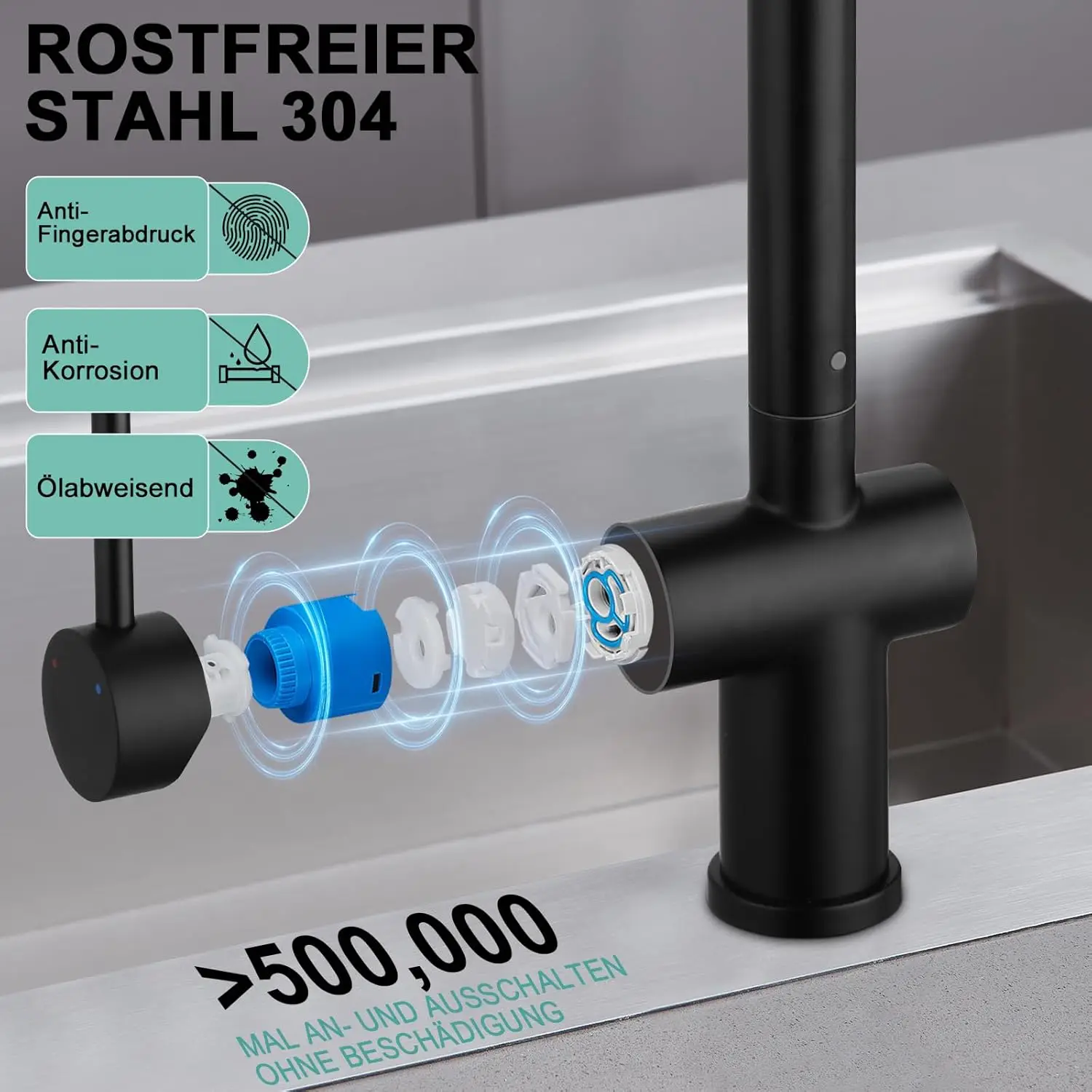 Oeegoo 2-teiliger Niederdruck-Küchenschrank Schwarz, 360 ° Drehbar, mit zwei Wassersprüharten, geeignet für niedrigen Druck – Detail 2