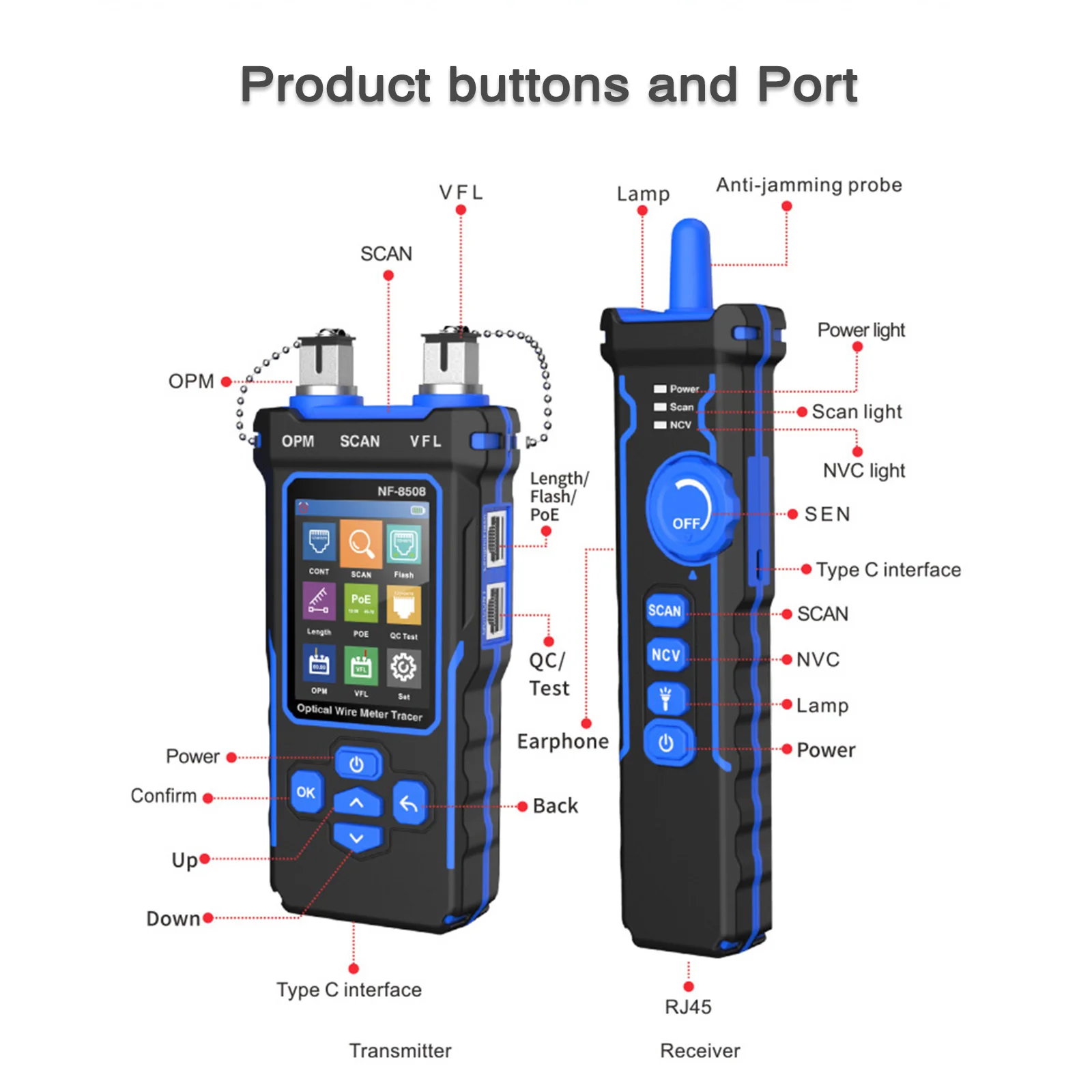 Imagem -05 - Noyafa Nf8508 Cabo Rastreador Lan Medidor de Potência Óptica Tester Display Lcd Medida Comprimento Wiemap Cabo Rede Testador