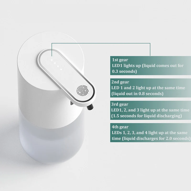 P8 Dispenser automatico di sapone da 400 ml Sensore intelligente a infrarossi in schiuma per macchina erogatrice di liquidi da cucina per bagno