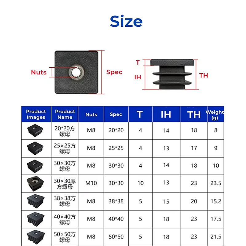 Black Plastic M6 M8 M10 Nut Hole Square Nut Plug Adjustable Foot Pads Blanking End Caps for Tube Furniture Leg Feet