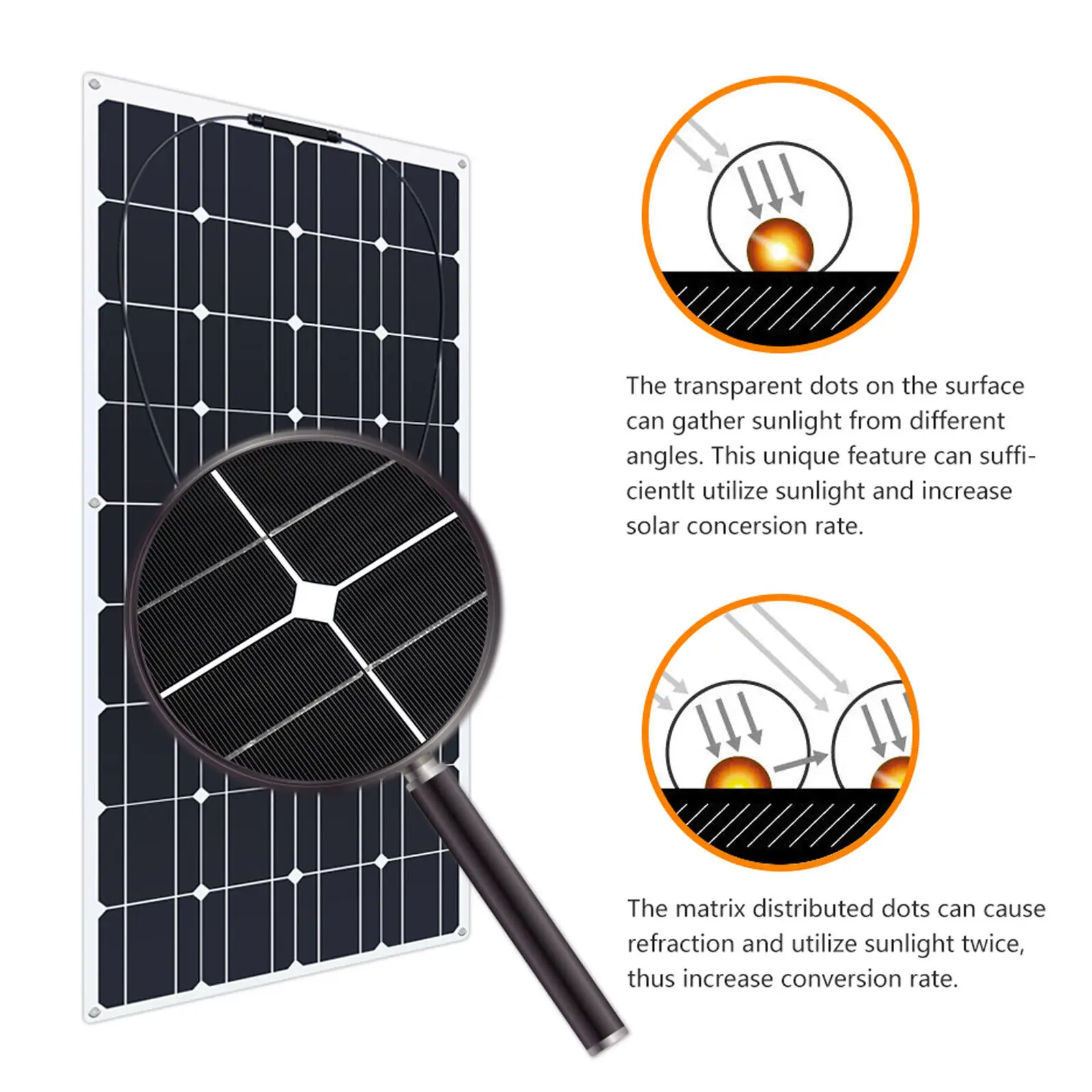 Imagem -02 - Ggj 120w 100w Painéis Solares Flexível Painel Solar 12v Bateria Solar Sistema de Painéis Domésticos Acampamento Portátil Carregador Solar Fonte Alimentação