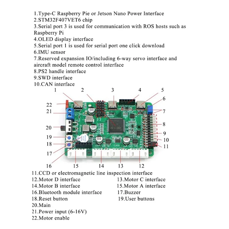 Stm32f407 روبوت لوحة تحكم ROS التحكم الرئيسي للسيارة الذكية 4WD تجنب العوائق لراسبيري بي جيتسون نانو يمكن منفذ دائم