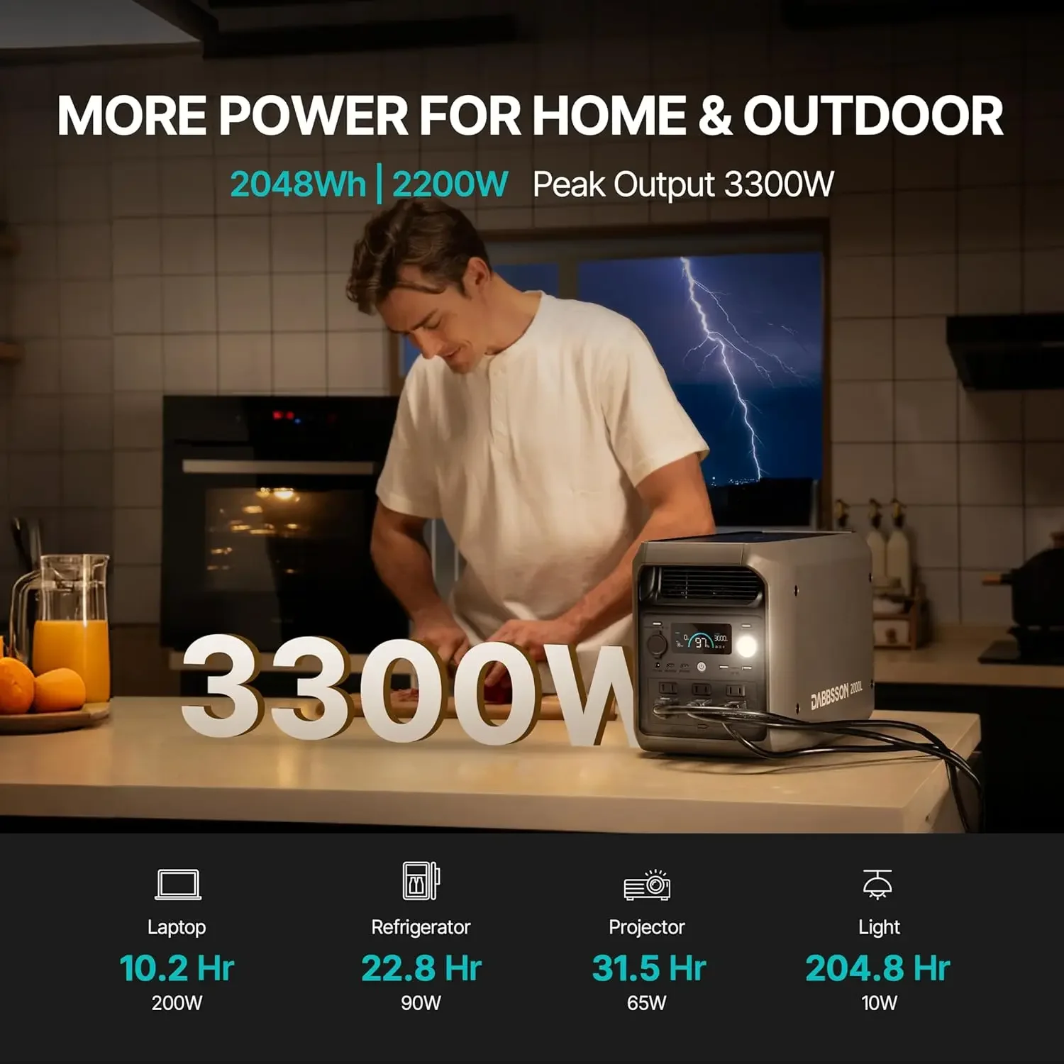 DABBSSON Portable Power Station 2000L, 2048Wh Semi-Solid LiFePO4 Battery, 2200W AC Output 6, 3300W Power Boost, 1 Hr Fast Charge, Solar Generator for Home Backup, Camping & RVs