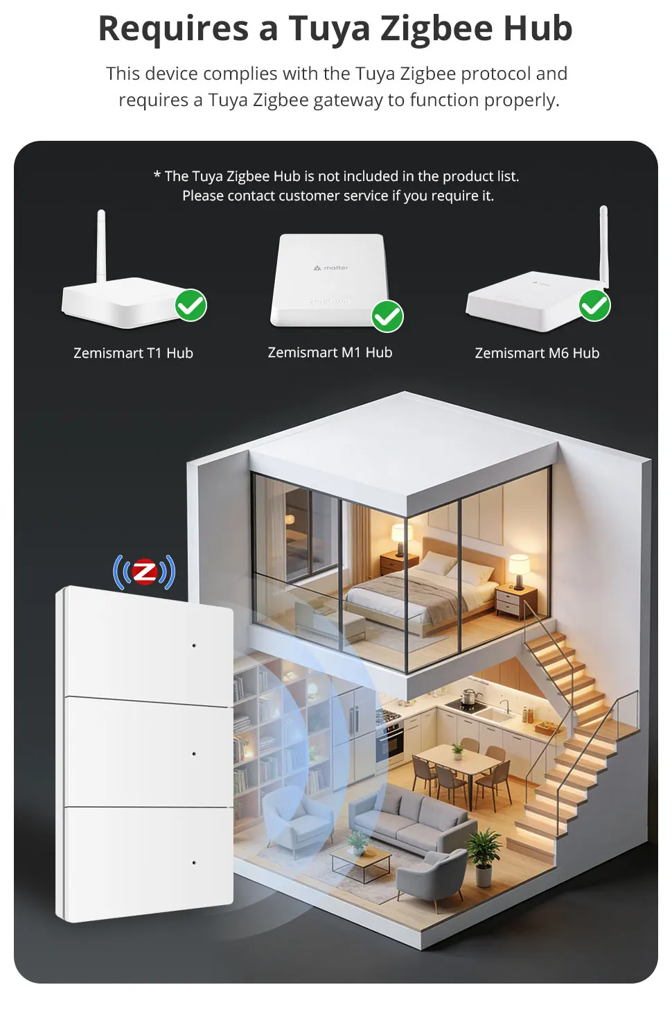 Zemismart Zigbee Smart Wandlichtschalter Ohne Neutralleiter 1 2 3 Tasten Druckknopf PC-Panel Kompatibel mit Tuya Zigbee Hub Smart Life ZM-808 – Detail 5
