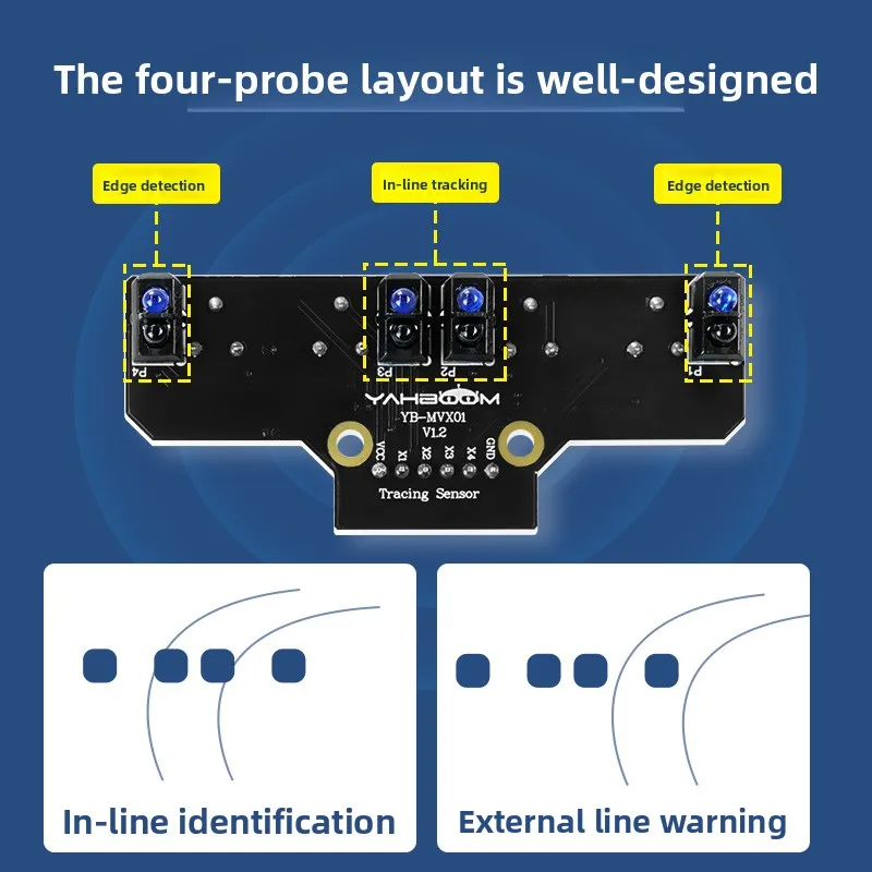 4 Channel Line Tracking Sensor Module for Smart Car Robot Infrared Photoelectric Tracing