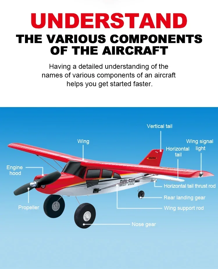 Qidi560 RC Flugzeug Moore M7 Off-road 4CH Fernbedienung Flugzeug Bürstenlosen Starrflügel Flugzeug Modell EPP Schaum Spielzeug für Kinder – Detail 3