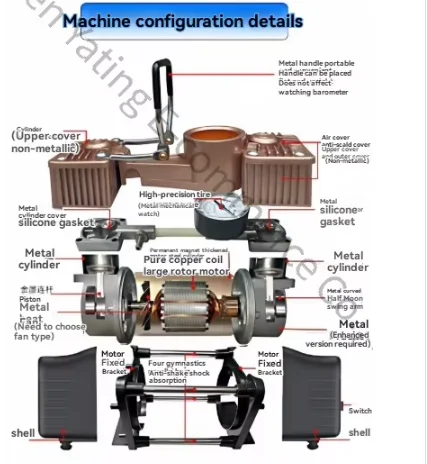 Dual Cylinder Inflation Pump Special Air Pump for Electric Vehicle Tire Replacement Tire Repair Electric Double Cylinder Pump