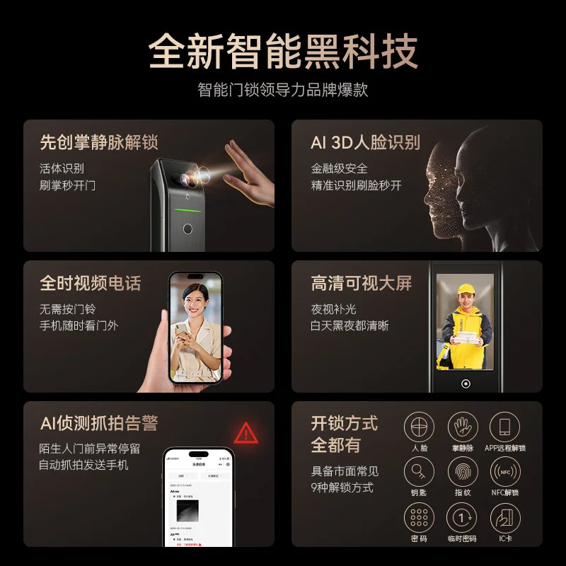 Face palm vein recognition, monitoring, capture intercom, automatic home anti-theft door smart lock