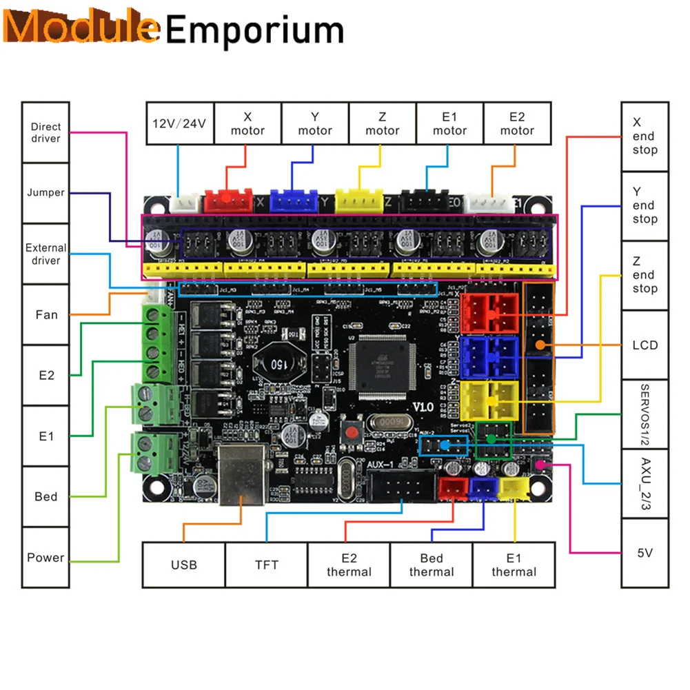 Imagem -03 - Impressora 3d Acessórios Motherboard Control Board Mks Gen-l V1.0 Rampas Compatíveis Open Source Marlin-scll