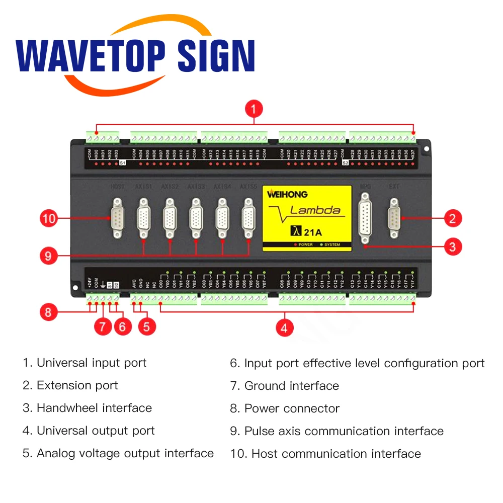 WaveTopSign WeiHong Pulse Cutting Control System Lambda21A+PM95A For Wood Cutting