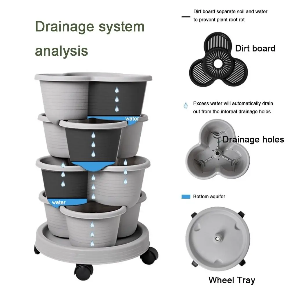 New Vertical Tower Stackable FlowerPot Plastic Multi-layer Flower Pot with Movable Casters Strawberry Planter Tower Home Garden