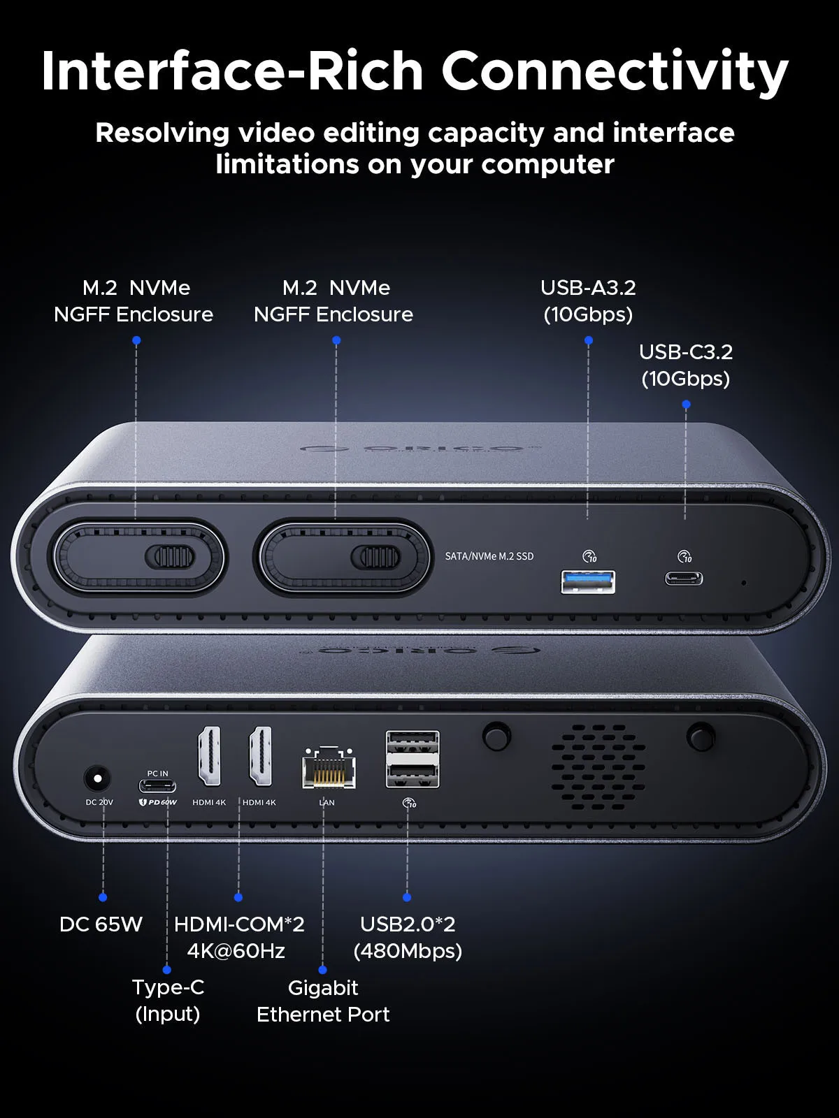 Imagem -03 - Gabinete Ssd Nvme Duplo com Plataforma de Docking Station Compatível com Hdmi 4k60hz Pd100w Ethernet Áudio de 35 mm Botão de Volume Orico-m.2