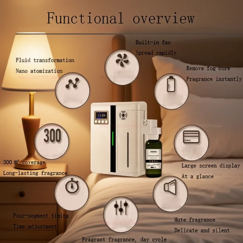 Ультра умный испаритель эфирного масла, 160 мл, диффузор для ароматерапии, генератор, подходит для домашних гостиных, отелей, Suites, спа