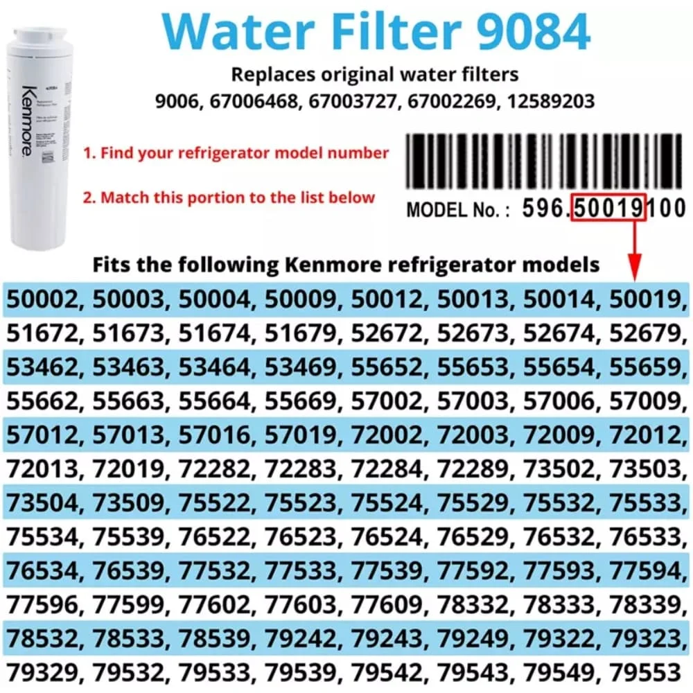 9084 Replacement for Kenmore 9006 9992 9005 PL-400 BORPLFTR20 EDR4XD1B EDR4RXD2 UKF8001 Filter 4 WF295 Refrigerator Water Filter