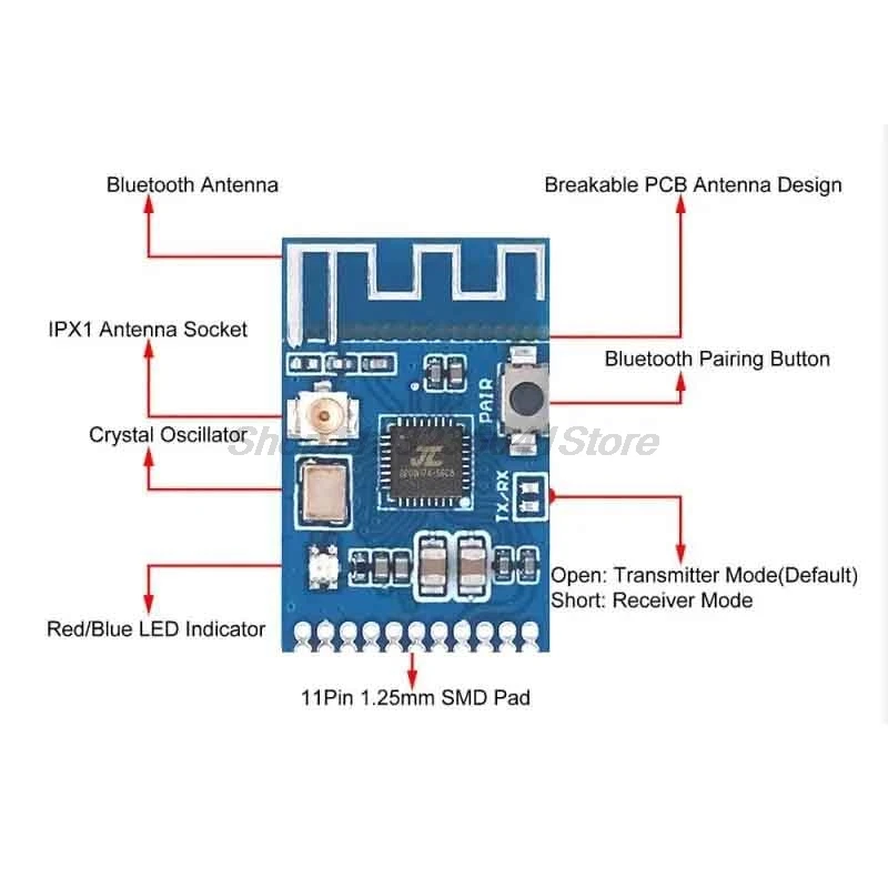 Bluetooth module 5.3 Audio transmitter module Stereo GFSK transceiver Earphone board Wireless speaker KCX_ BT_ EMITTER 5