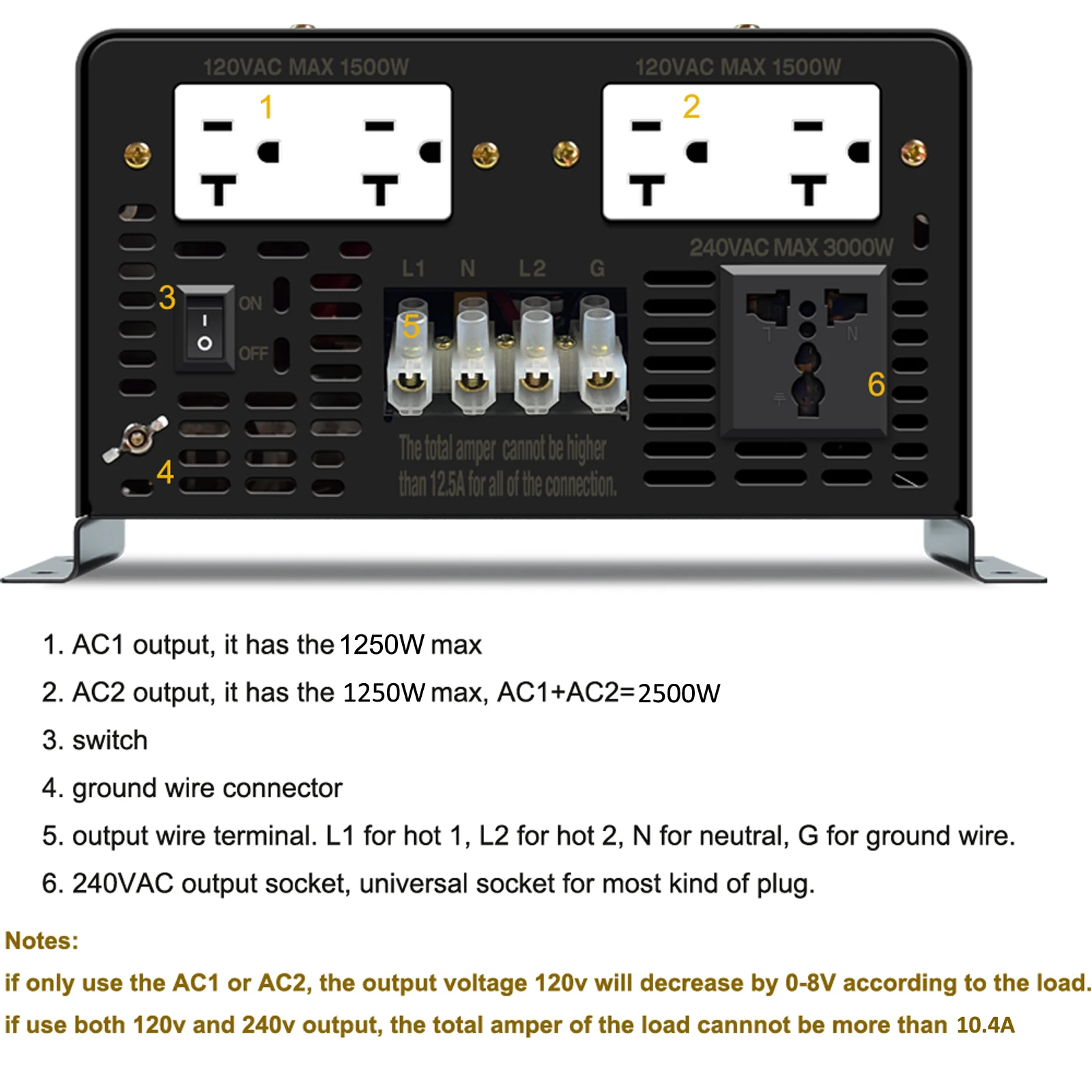 2500W Split phase Pure Sine Wave Solar Power Inverter Lithium Battery 24V/36V/48V/72V/110 DC to 110V/220V,120V/240V AC Converter