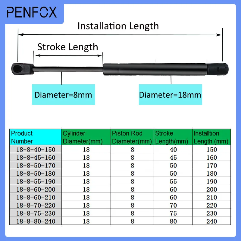 1 PC 150mm-230mm 100N/10KG Universal  Strut Bars Gas Spring  Shock Absorber Hydraulic Lift Support Strut Bar RV Bed Car Machine