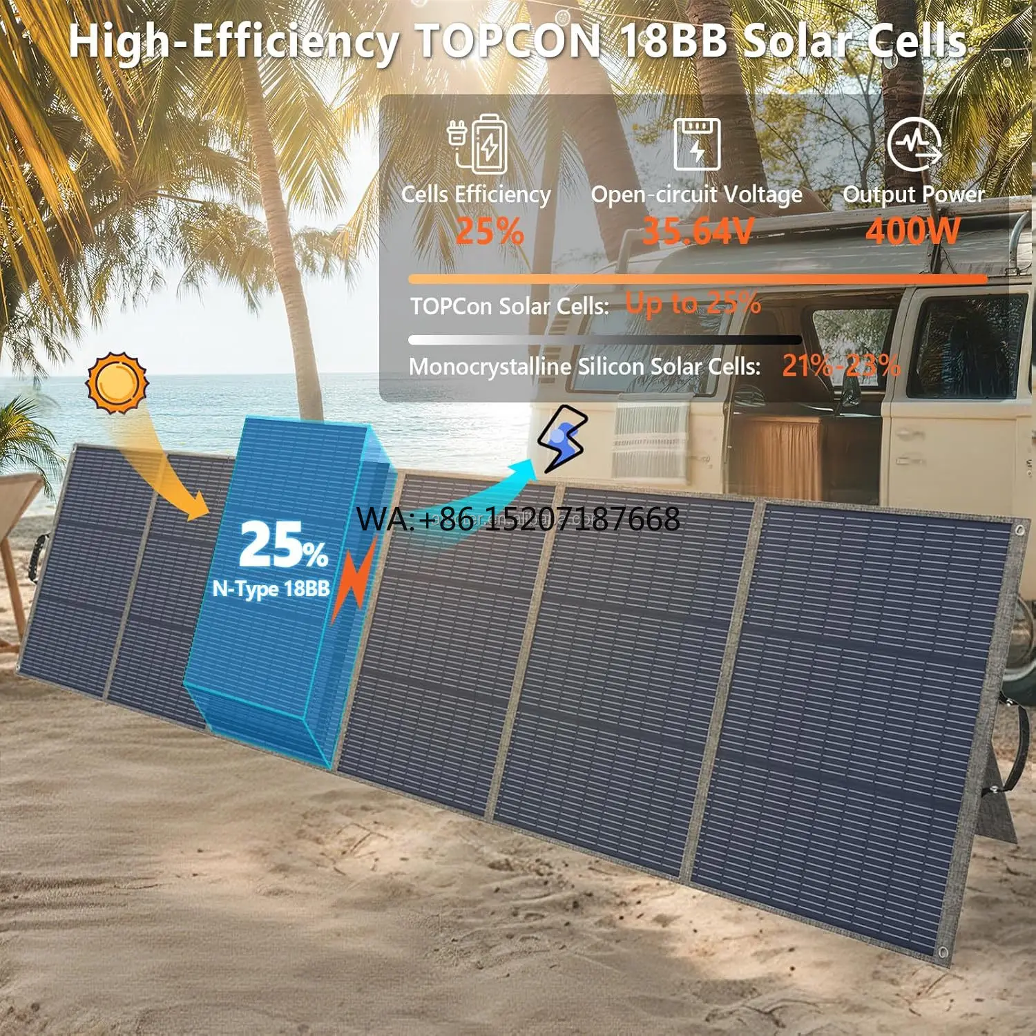 Conversion IP65 Waterproof Black Camping Off-Grid Power Station 1 ALECTER 400W Foldable Monocrystalline Solar Panel 23% High
