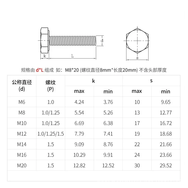Hexagon screw with fine thread M8 M10*1.25M12*1.25M14M16M20*1.5 304 Stainless Steel Hexagon Head Bolt DIN933 Fine Tooth screw