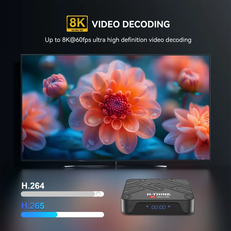 Q96 H-THINK M300 Android14 TV Box Allwinner H313 ثنائي الواي فاي 4G 5G 8K 8GB 128GB مشغل وسائط عن بعد صوتي BT 5.0 جهاز فك التشفير iptv