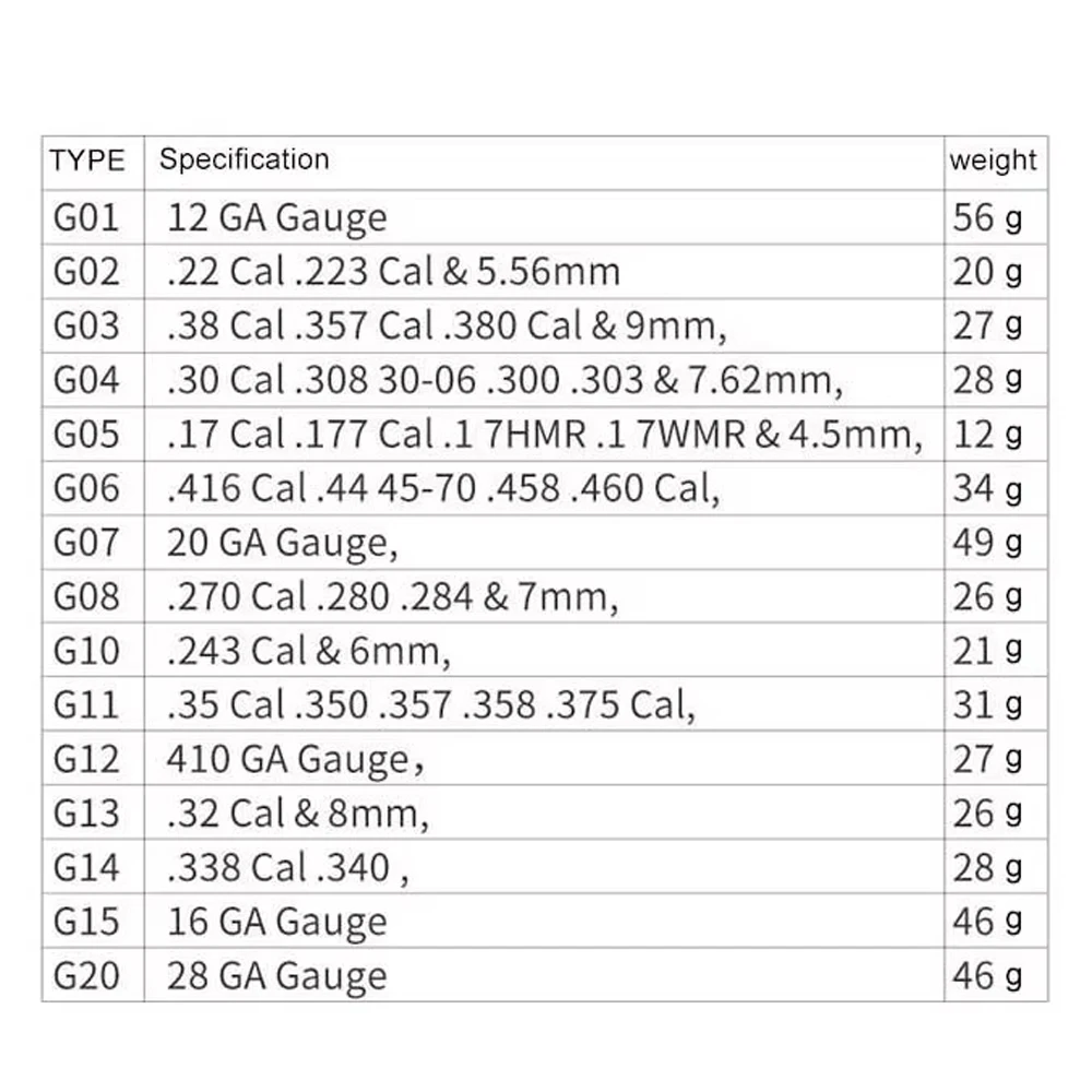 Gewehrlauf-Reinigungsseil.22 Cal.223 12GA Gewehr-Reinigungsbürsten-Set Werkzeug Gewehrlauf-Kaliber für Jagdgewehr-Zubehör – Detail 1