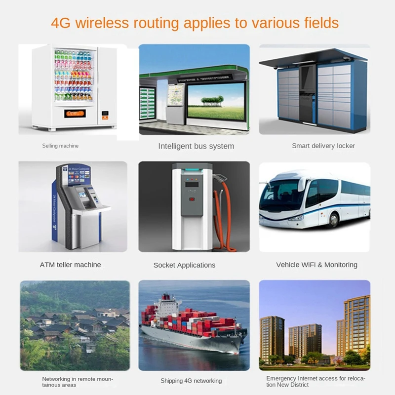 4G Router Gigabit Wireless Wifi Router For Office Home ATM Vending Machine, EU Plug