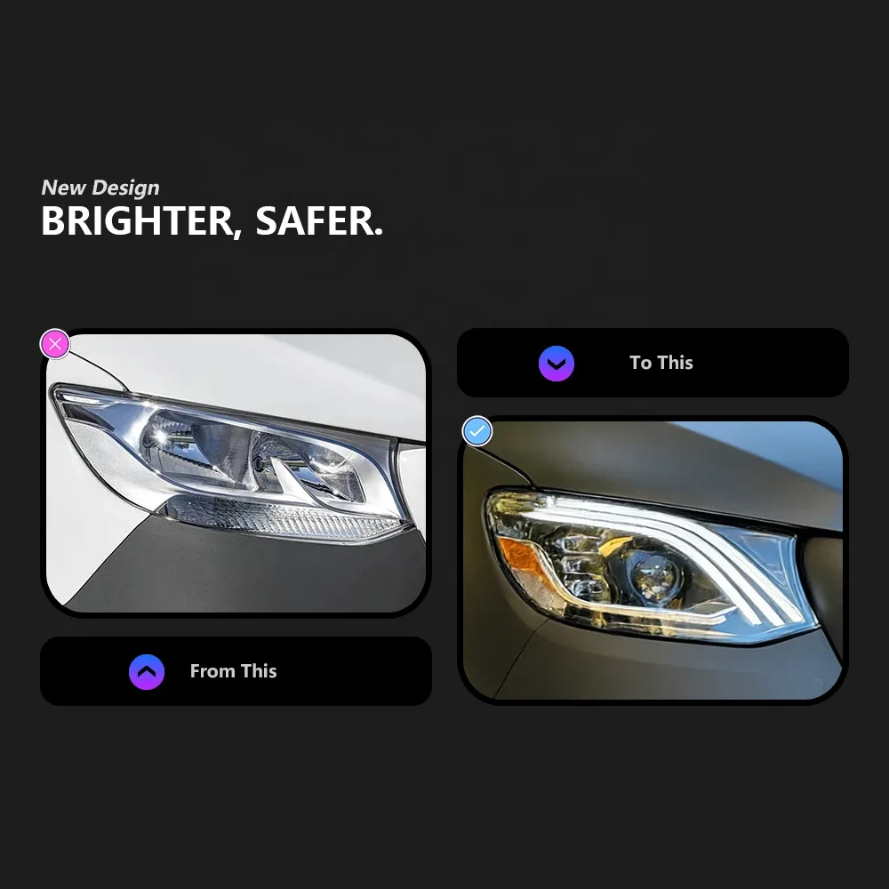 Car Lights for Sprinter Headlight Projector Lens Style Head Lamp DRL Automotive Accessories 100%Waterproof