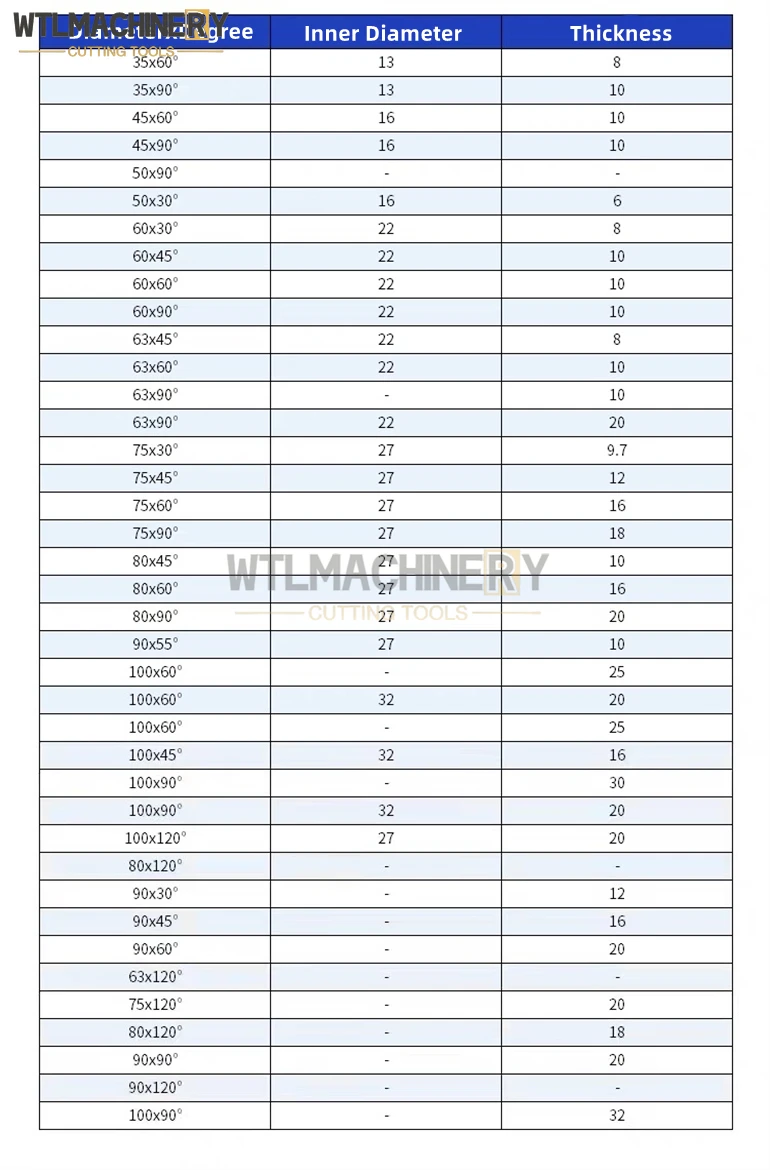 Imagem -06 - Duplo Ângulo Fresa Cortador de Borda Forma v 30 ° 45 ° 60 ° 90 ° Diâmetro Exterior Espessura Mm-graus Hss W6542 1pc