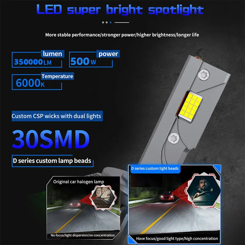 D1S D3S LED světlomety canbus cibule D2S D4S D5S D8S D1R D2R D3R turbo LED 350000LM oboustranný ksz čipem 6000K auto 12V  lamp