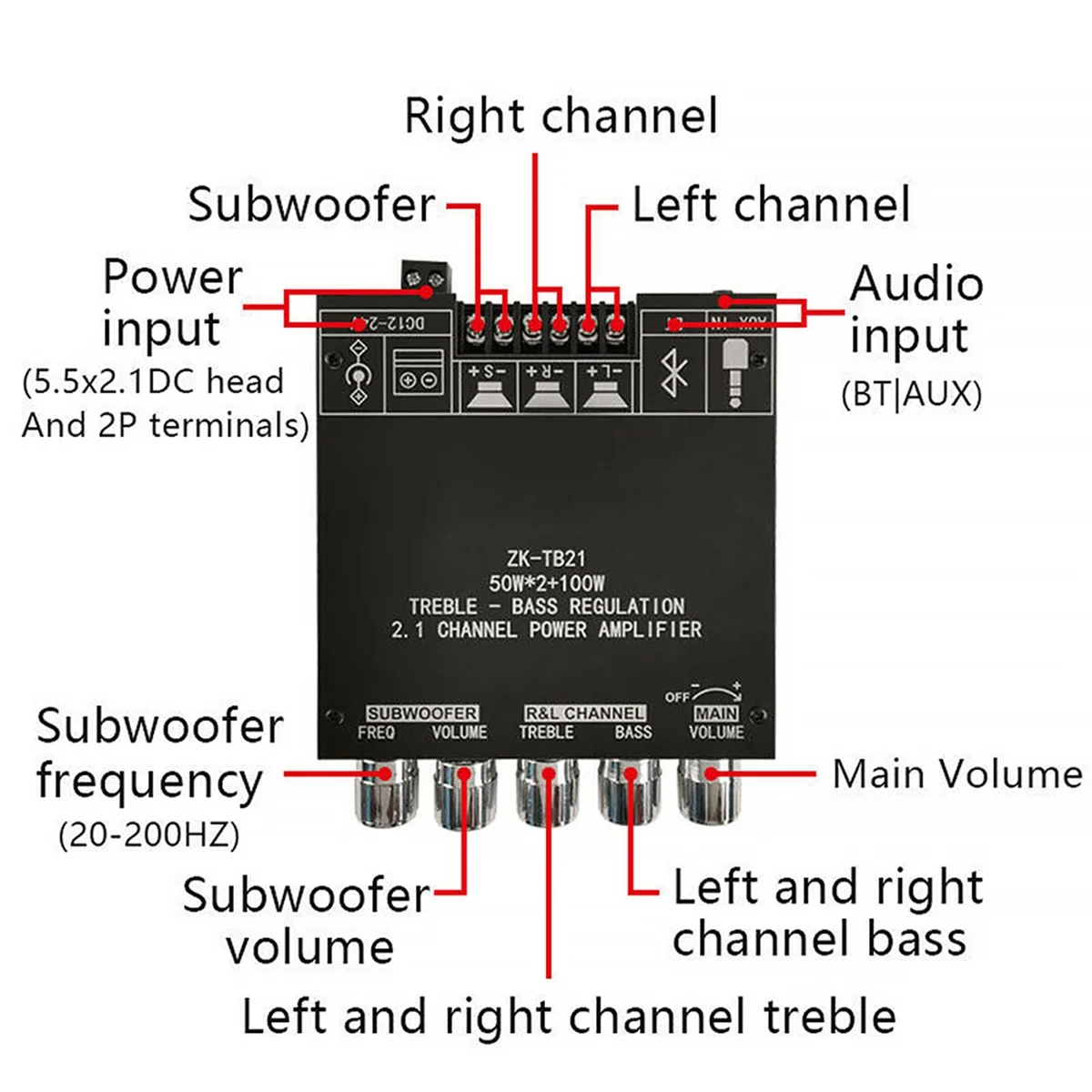 ZK-TB21 Bluetooth 5.0 Subwoofer Versterker Board 50wx2 + 100W 2.1 Kanaal Power Audio Stereo Versterker Board Basversterker Amp